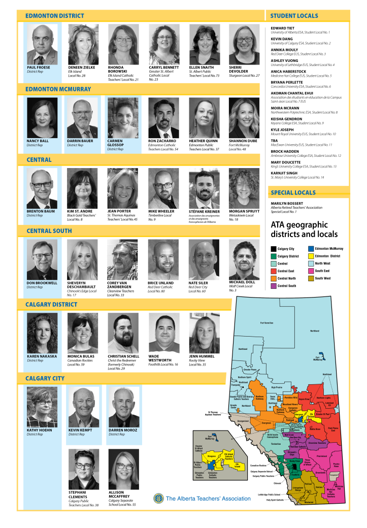 PEC and Local Presidents Page 2